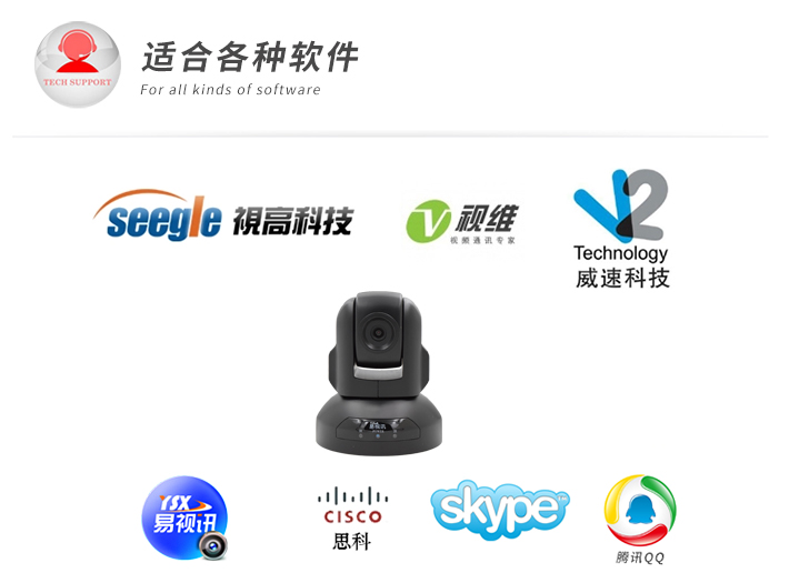 高清视频会议摄像机YSX-580A各种软件.jpg