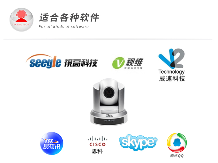 高清视频会议摄像机YSX-290A8适用软件.jpg