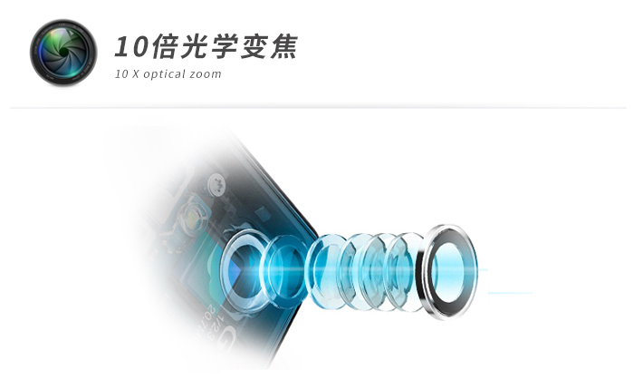 高清视频会议摄像机YSX-290A8镜头 (1).jpg