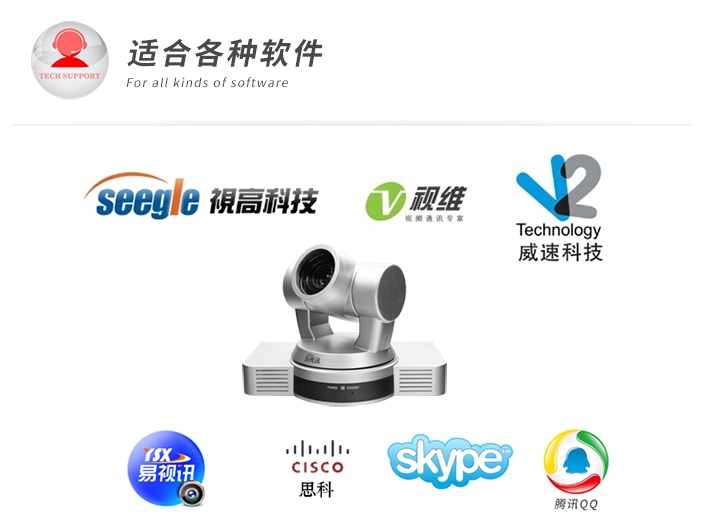 高清视频会议摄像机GT-680C各种软件.jpg