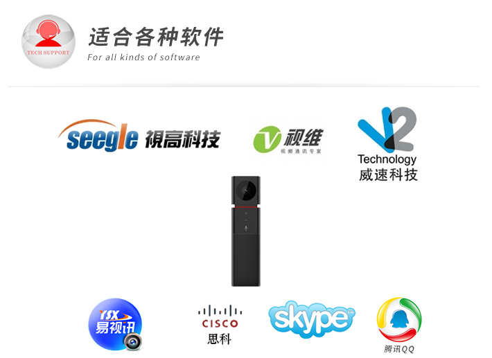 高清视频会议摄像机YSX-K7适用软件.jpg